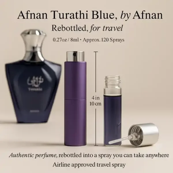 Afnan Turathi Blue Cologne